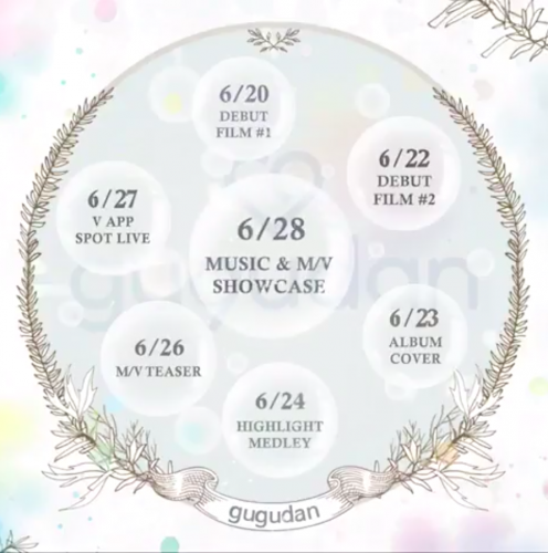 gugudan2