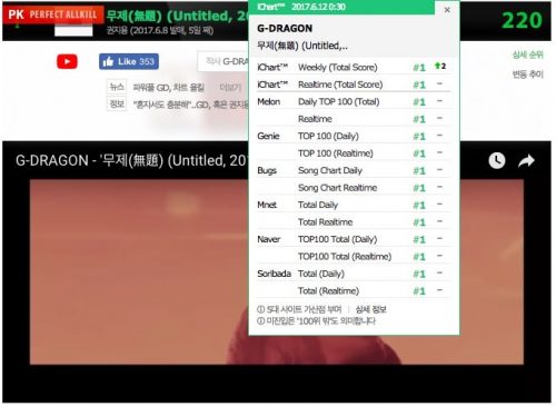 g-dragon-perfect-all-kill