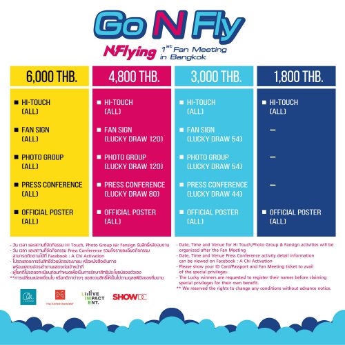 Privilege N.Flying_CO